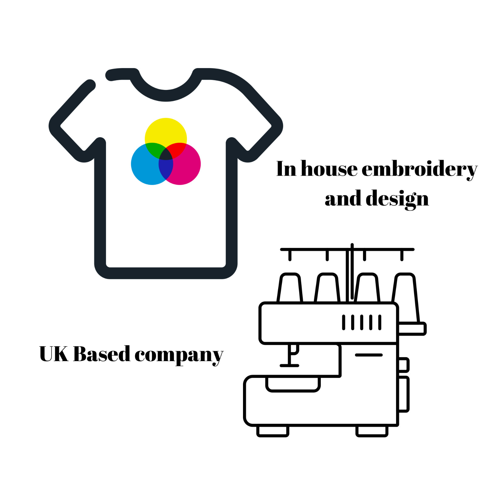 RGI Gas Safe polo plumber boiler fitter work wear, embroidered polo shirt