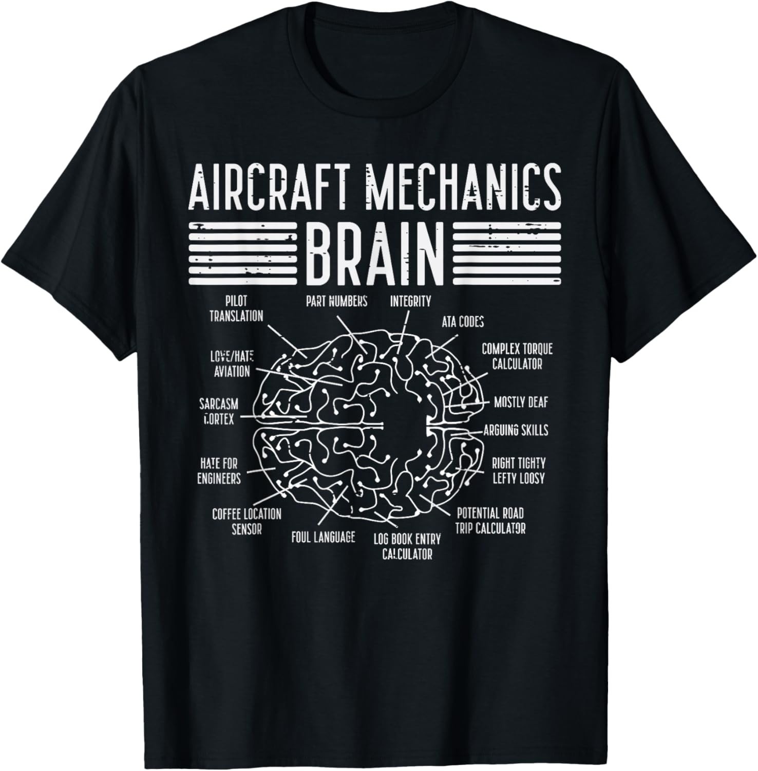 Aircraft Mechanics Brain Fun Airplane Maintenance Men Women Gift Unisex T-Shirt