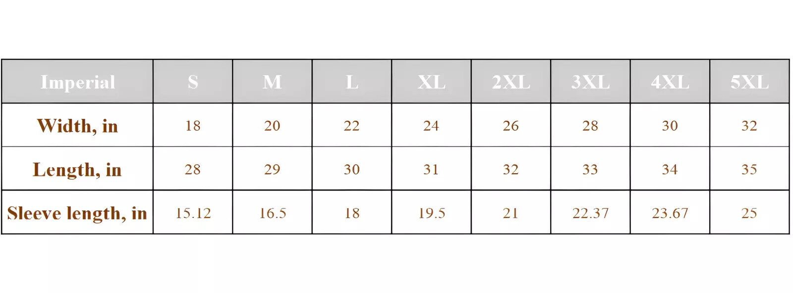 Additional fee