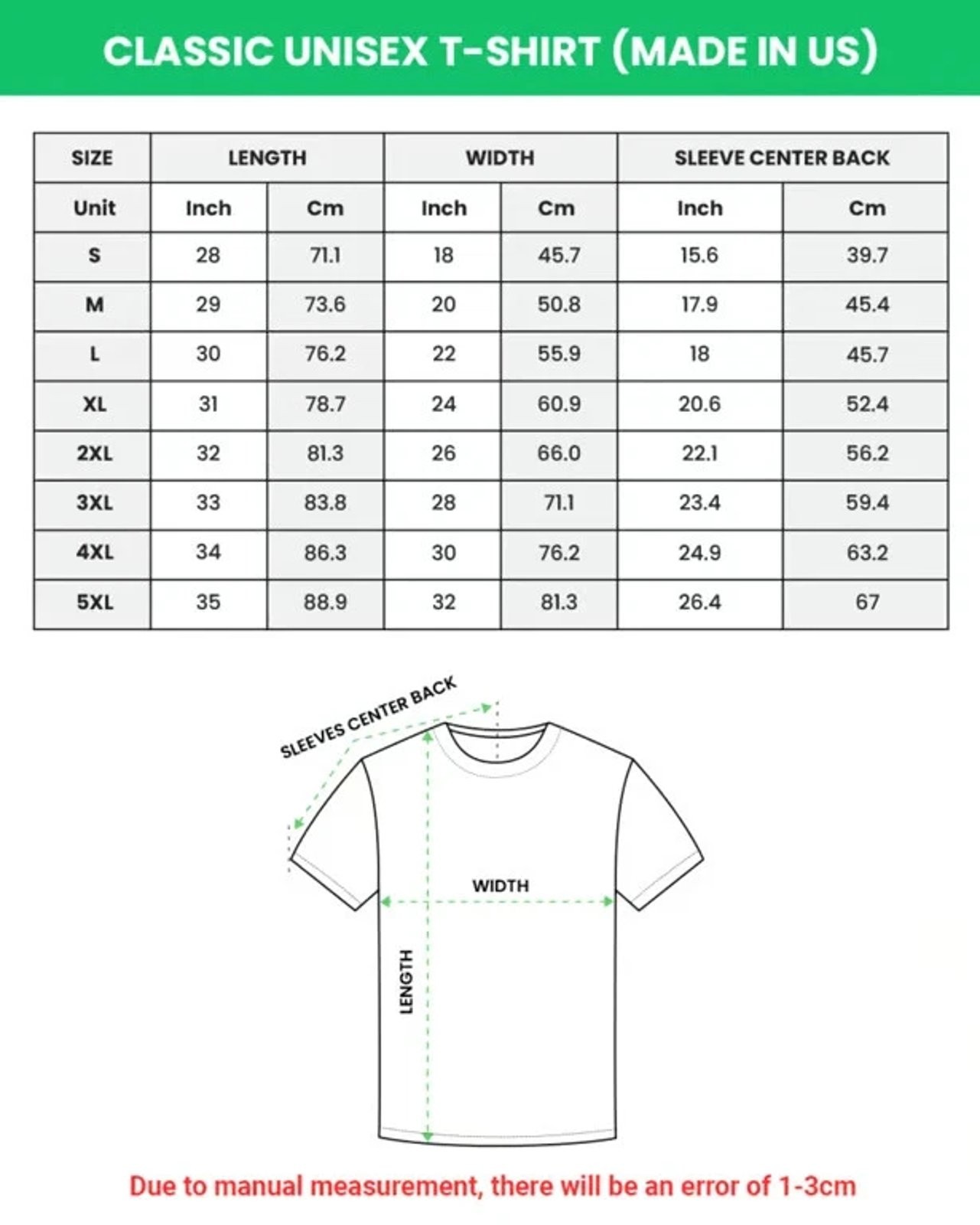 Funny Hotdog Inflation Graphic Tee Unisex Cotton Gift T-Shirt