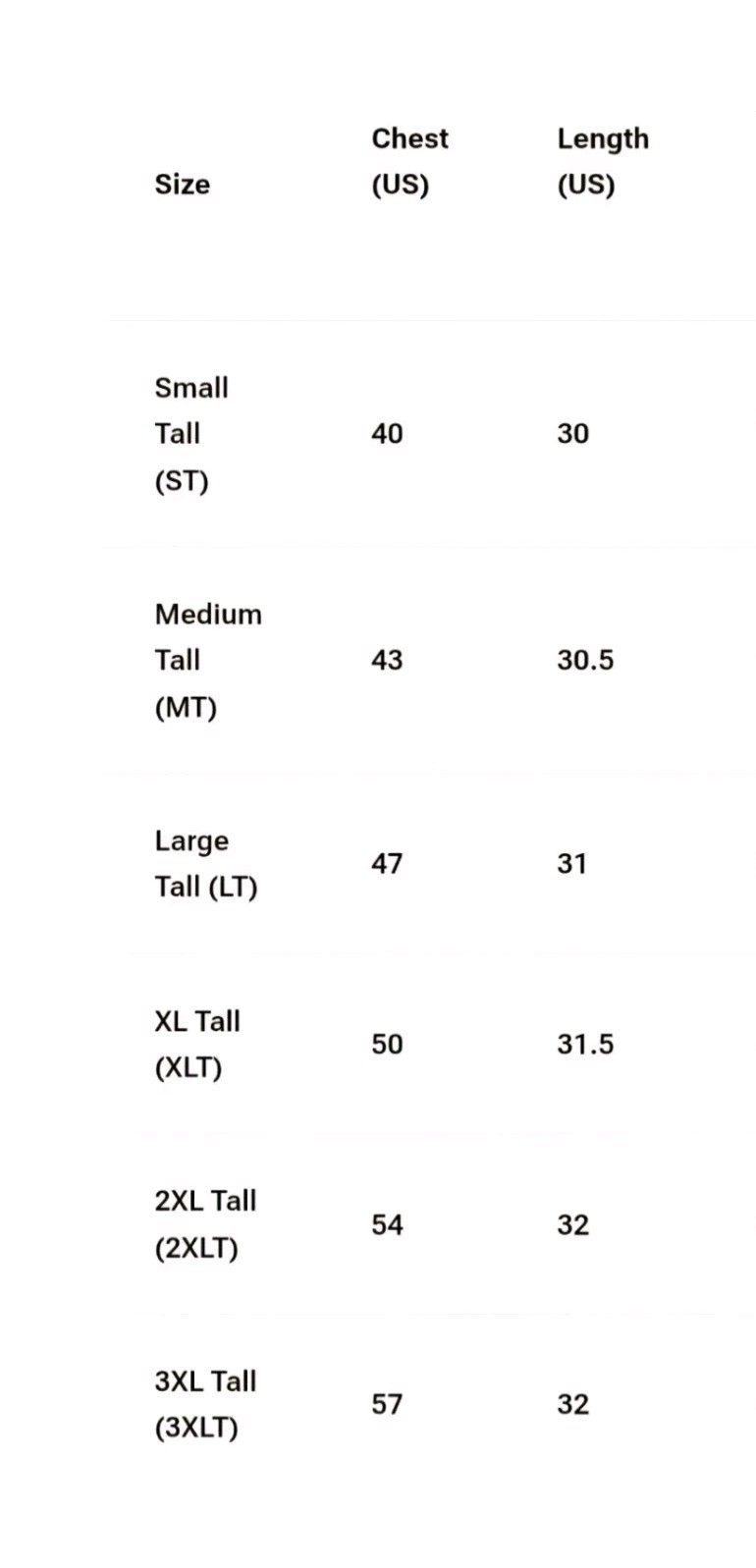 Salt Life Men&rsquo;s Big & Tall « Skull and Hooks », Graphic T-Shirt, XLT, 2XLT, 3XLT