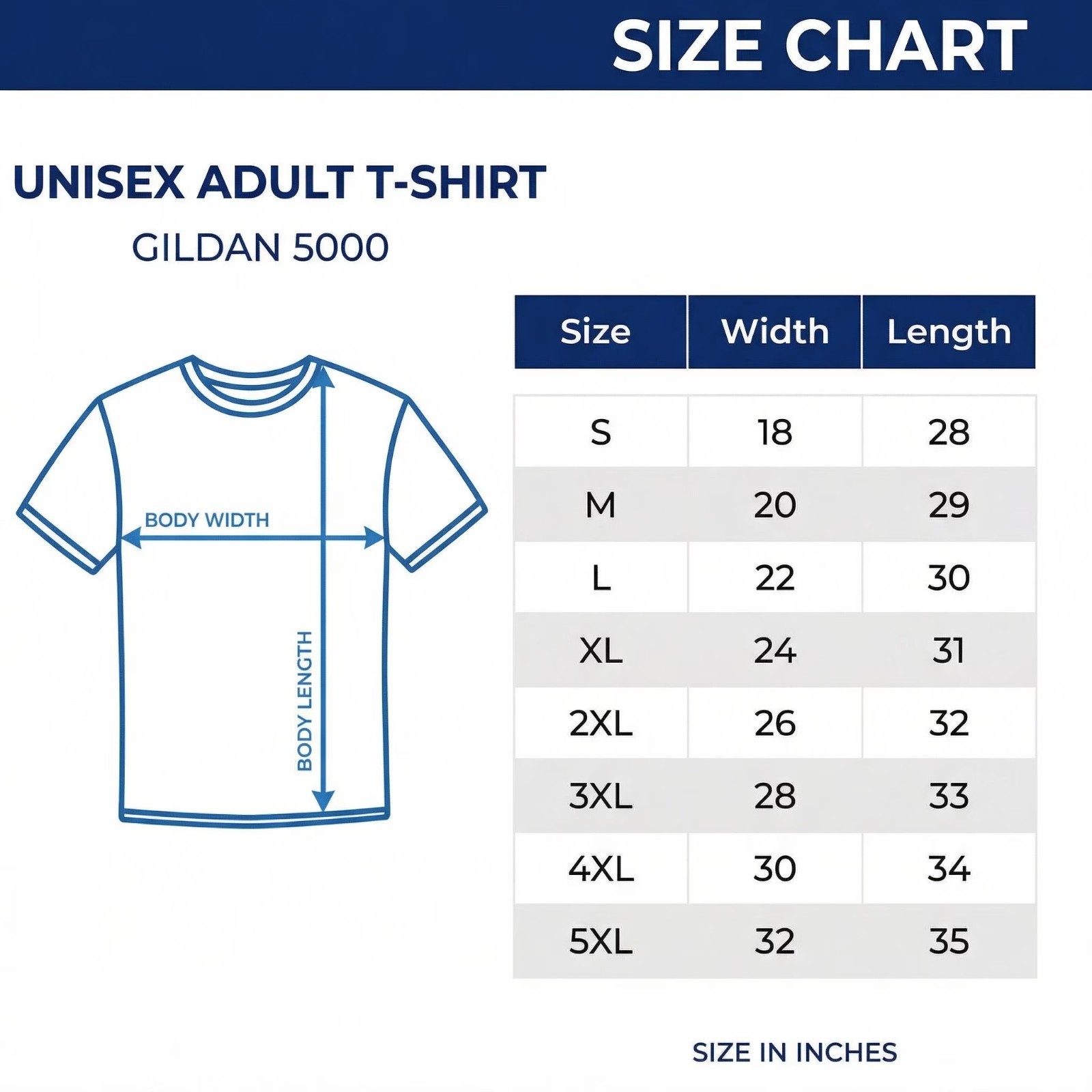 Phish Savannah Georgia 2026 Event Merch On July 14 And 15 2026 T-Shirt